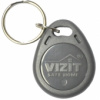 VIZIT-RF2.1 RF