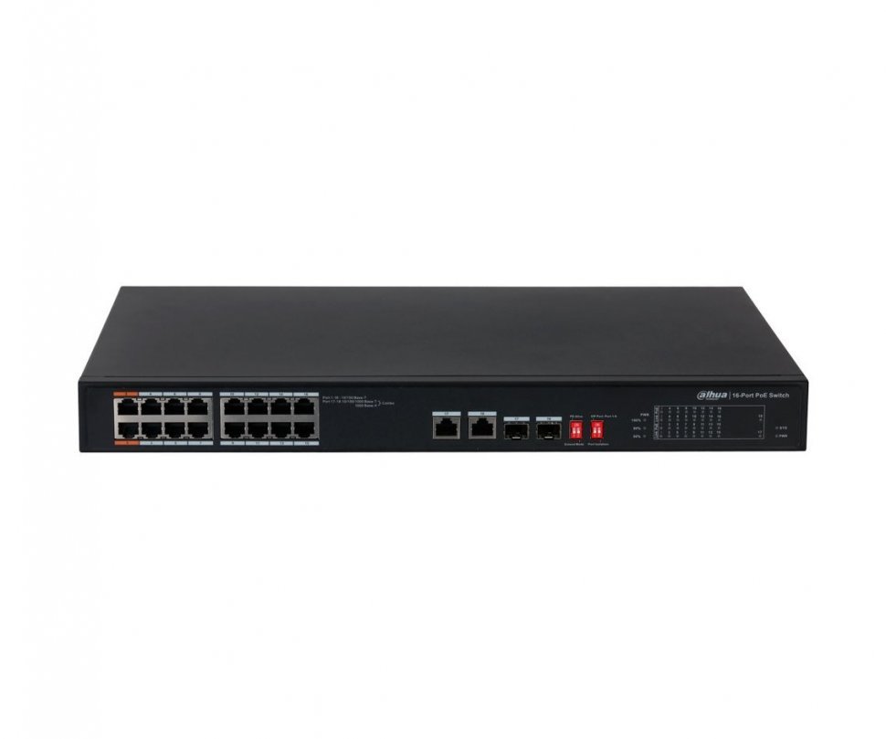 18 портовый с 16-РОЕ коммутатор Dahua DH-PFS3218-16ET-135